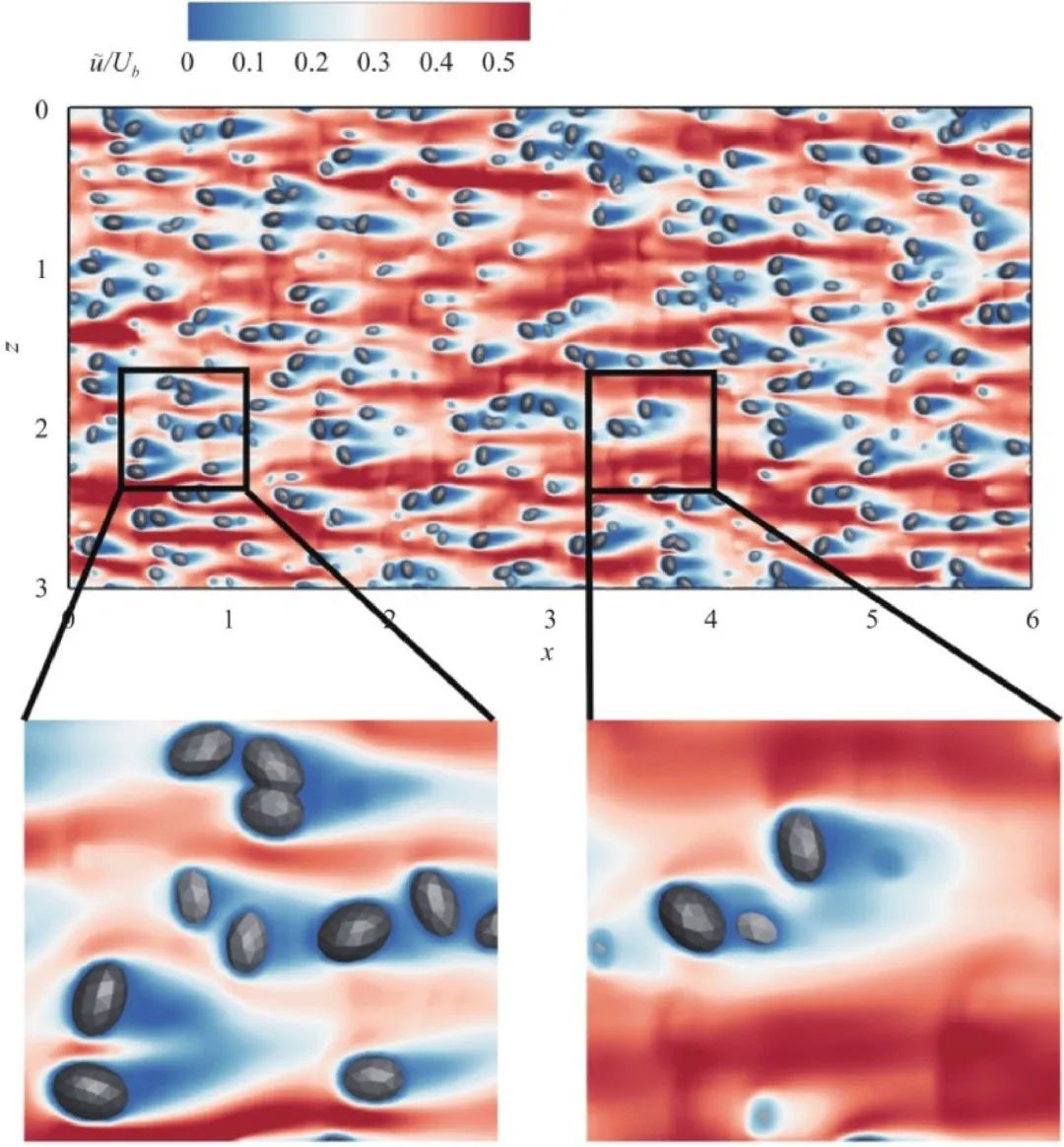 Theoretical And Applied Mechanics Letters