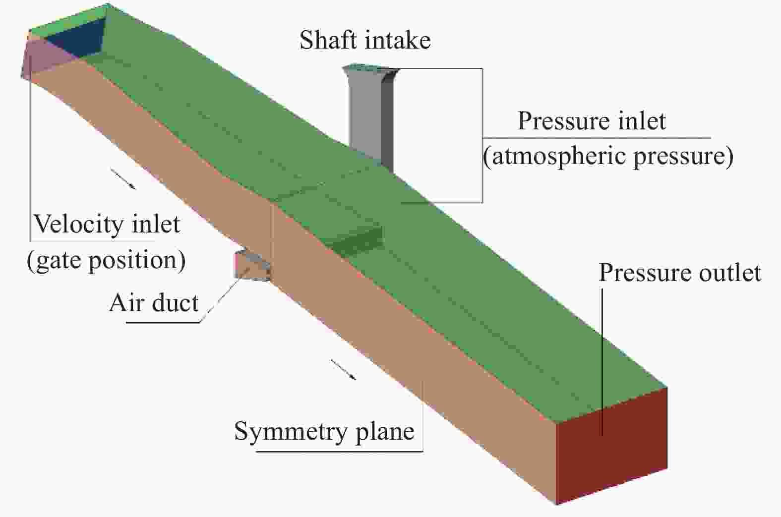Theoretical & Applied Mechanics Letters